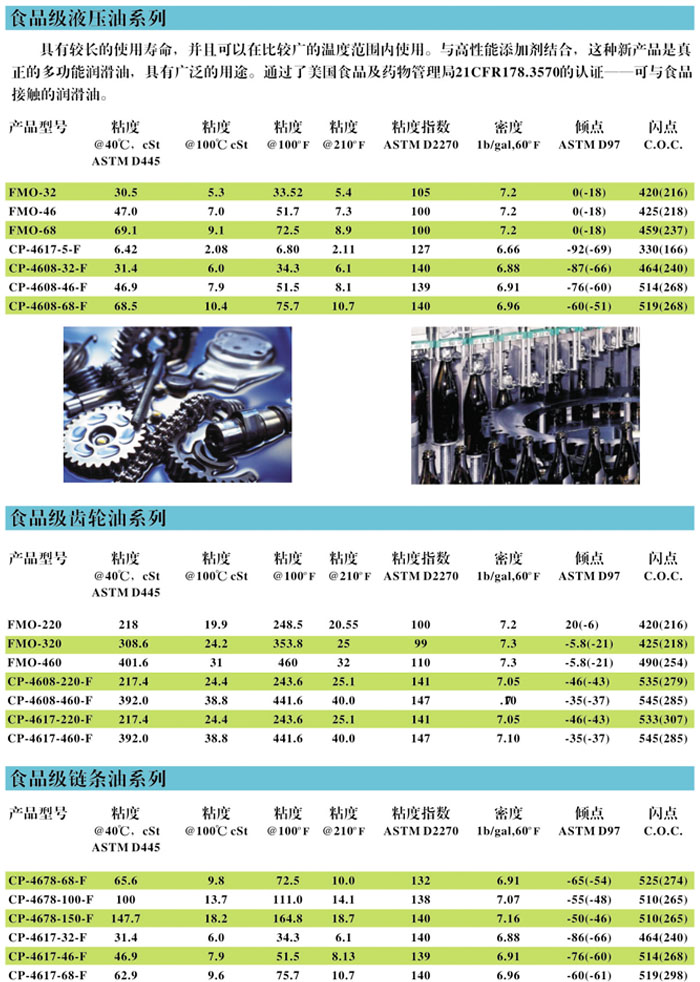 冷凍油,冷凍機油,空氣壓縮機油,空壓機油